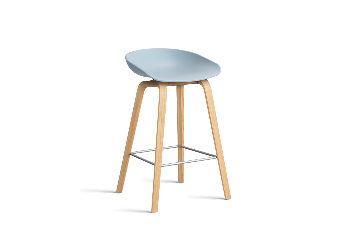 About a Stool